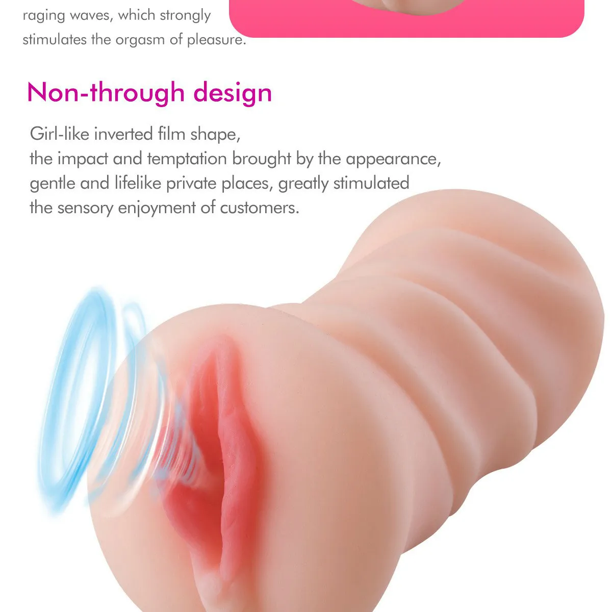 Realistic Male Masturbator Pocket Pussy